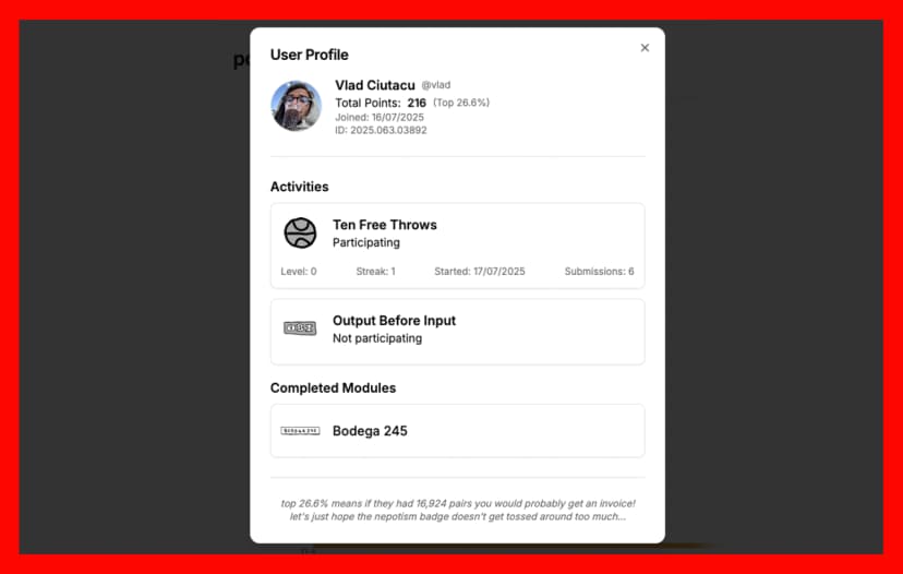 Tom Sachs I.S.R.U. Dashboard Individual User View