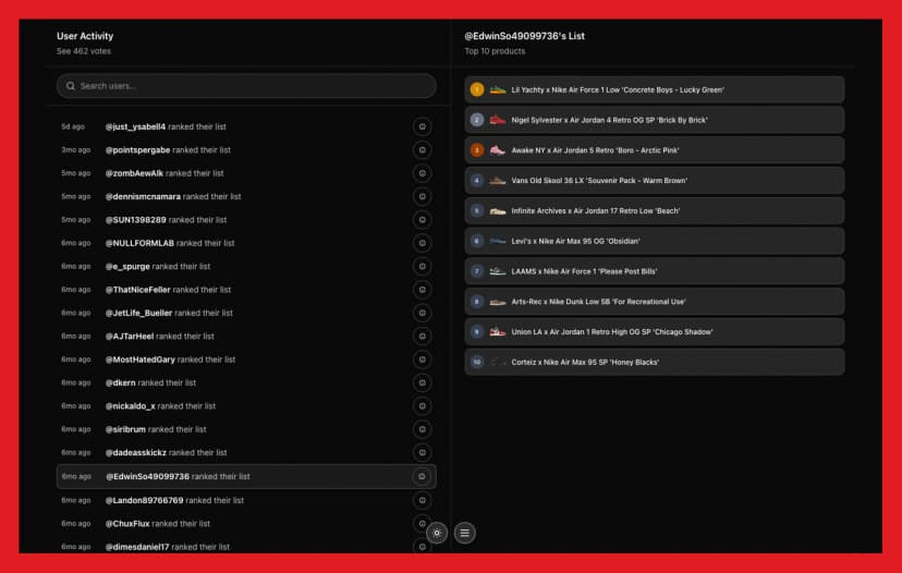 Sneaker Of The Year 2025 Activity View